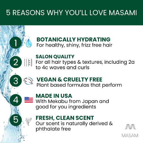 MASAMI Pro-Ocean Refillable Shampoo Bottle