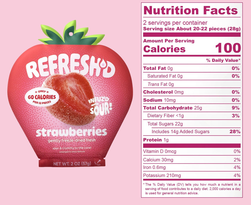 Sour Freeze-Dried Fruit
