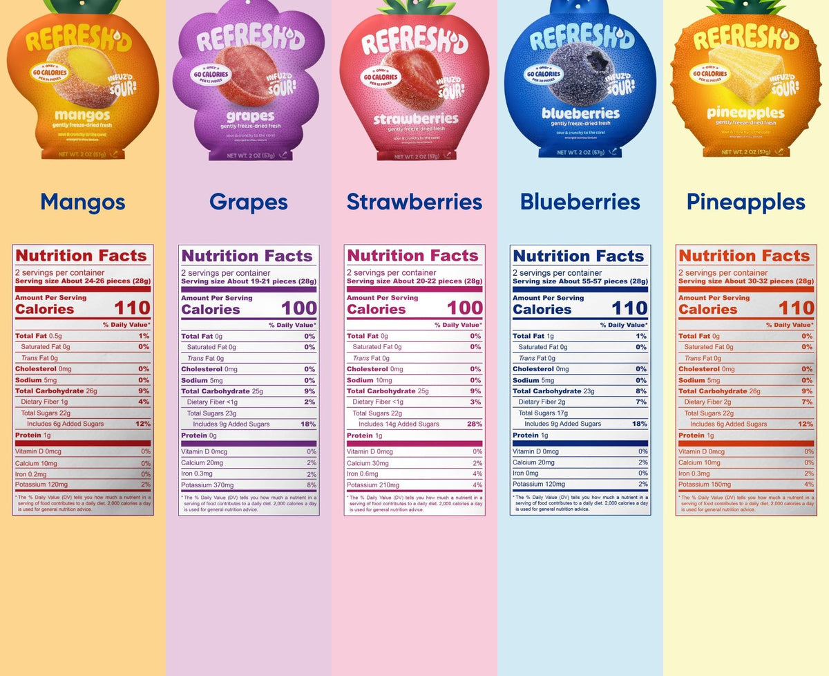 Sour Freeze-Dried Fruit
