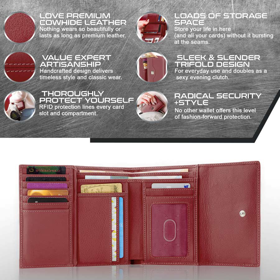 RFID Blocking Women's Leather Trifold Wallet
